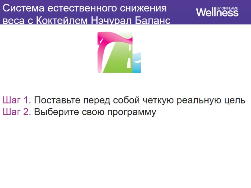 Шаг 1. Поставьте перед собой четкую реальную цель Шаг 2. Выберите свою программу Система